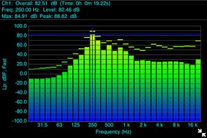 Best Audio Spectrum Analysis Apps for iOS and Android