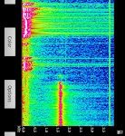 Best Audio Spectrum Analysis Apps for iOS and Android