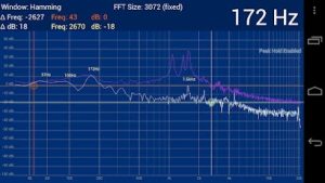 Best Audio Spectrum Analysis Apps for iOS and Android