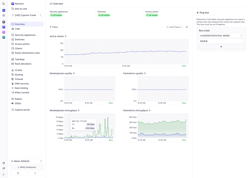 Networking-as-a-Service Dashboard