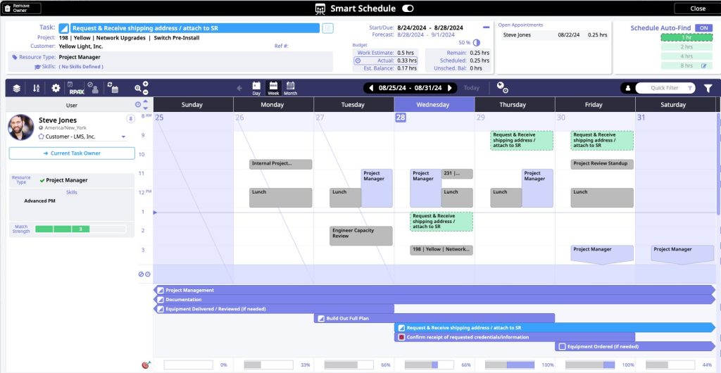 Moovila launches Smart Schedule