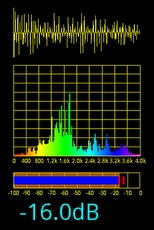 Best Audio Spectrum Analysis Apps for iOS and Android