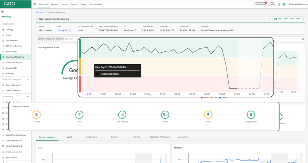 Cato DEM dashboard key benefits